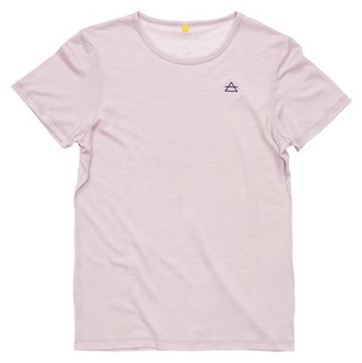 Nieuw product - 08-01-2025 11:40:24