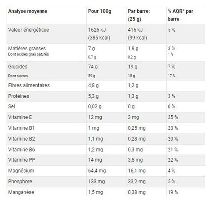 Gerblé Sport Banana Energy Bar (6 Stück)