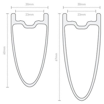 Paire de Roues Enve SES 6.7 700 mm | 12x100 - 12x142 mm | Center Lock | 2024