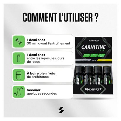 Carnitine Shot (12x60ml) - Superset Nutrition - Tropical -  L-carnitine