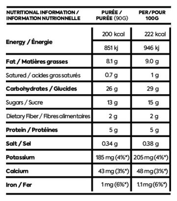 Näak Ultra Energy Sweet Potato &amp; Butternut Squash Puree 90g