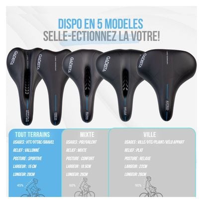 Selle velo FREYA confortable fait mains en ITALIE avec technologie brevetée 3ZONES.