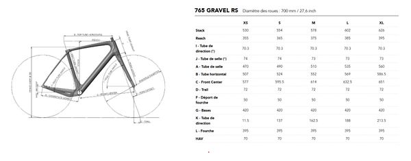 kit cadre Look 765 Gravel RS
