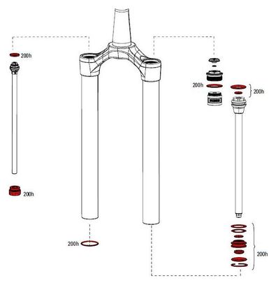 Rockshox 200 Hour/1 year Service Kit Lyrik/Pike Solo Air A1 