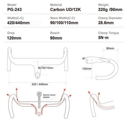 Combo cintre/potence Progress PG-243 Carbon Cockpit 44cm 100mm