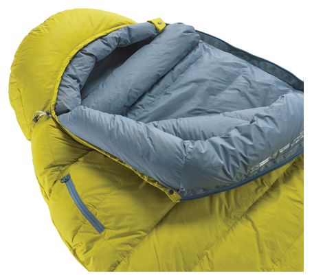 Thermarest Parsec -6C Sleeping Bag Yellow