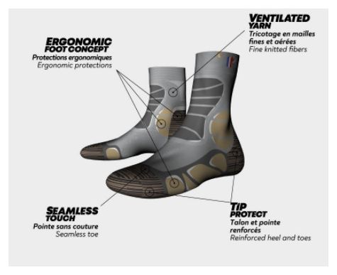 CHAUSETTES RANDO MID X-LIGHT GRIS/BEIGE