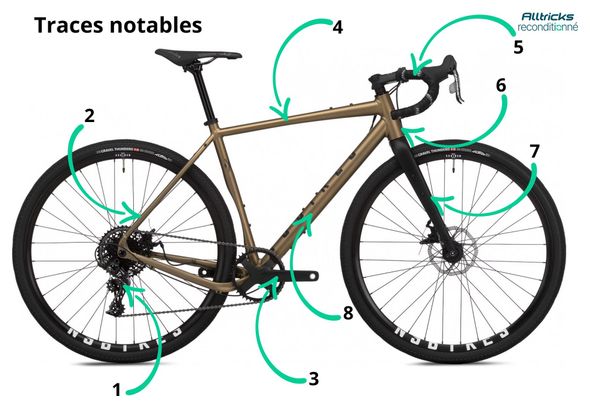 Produit Reconditionné - Gravel Bike NS Bikes Rag+ 2 Sram Apex 11V 700 mm Olive Rouille 2022