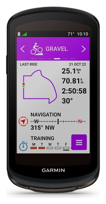 Produit Reconditionné - Compteur GPS Garmin Edge 1040 Solar