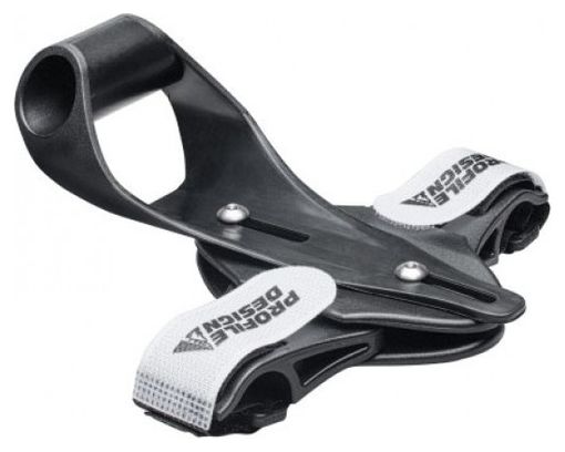 Profilo Supporto alla progettazione di fissaggio contatore AERO + HC