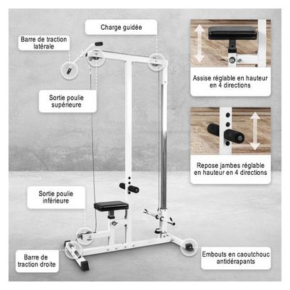 Station de traction - Tirage pour charge guidée GS017