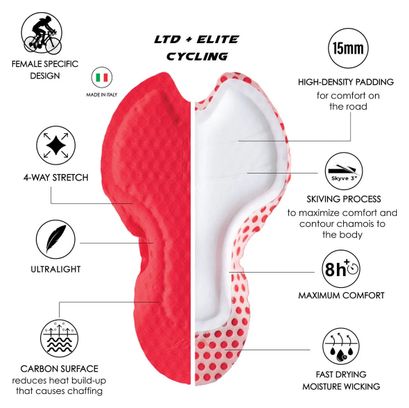 Calzoncillos de ciclismo Zoot LTD Cycle Seamless Ironman Velocity para mujer