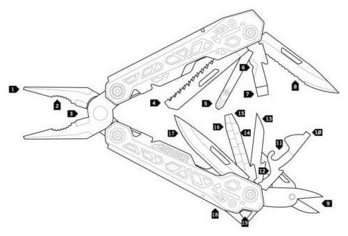 PINCE MULTIFONCTIONS GERBER TRUSS BLACK - 17 fonctions