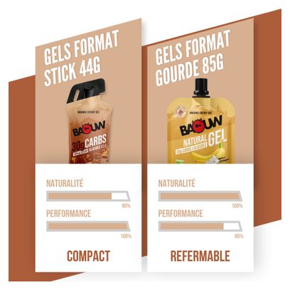 Gel Energétique Stick Baouw Caramel Salé - 44g