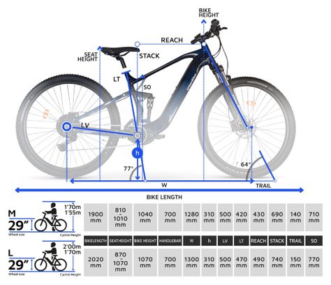 Produit reconditionné - UrbanBiker 410B Bafang 250w 720Wh / Très bon état