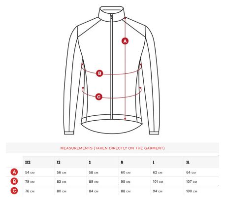 Veste de pluie vélo femme Cyclisme J2 Turini Jaune Brillant