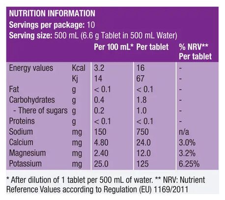 Pastilles électrolytes Precision Fuel & Hydratation 1500 - 10 Pastilles