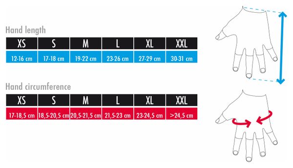 Gants de Cyclisme Eté