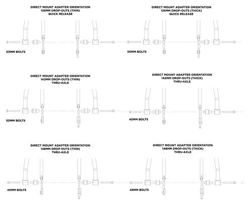Restrap Switch Rack Direct Mount Gepäckträger für das Heck, schwarz