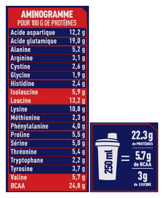 Apurna Caramel Protein Drink 720g