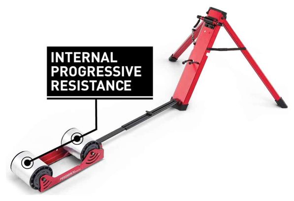 Home Trainer Portable Feedback Sports Omnium Over-Drive Rot