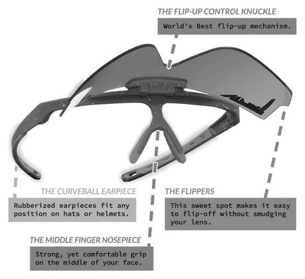 Pit Viper The Flip-Offs The Sandstorm Flip-Off Sonnenbrille