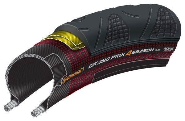 Copertone Continental da strada GP 4 Season 700x28 Cerchietto Morbido