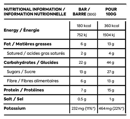 Näak Ultra Energy Caramel Macchiato Caffeine Bar 50g