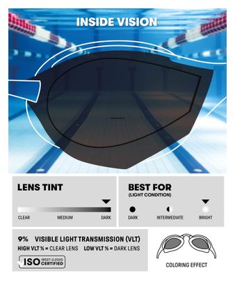 Arena Cobra Ultra Swipe Mirror Gold/Red Swimming Goggles