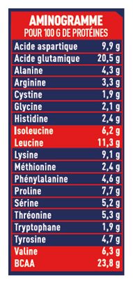 Bevanda proteica Apurna Gainer Native Vanilla 1100g