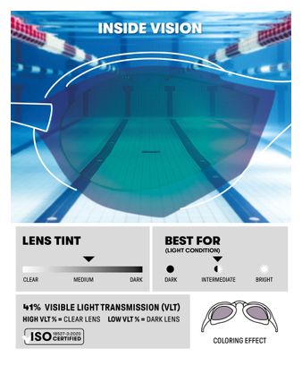 Gafas de natación Arena Cobra Ultra Swipe Mirror Rosa