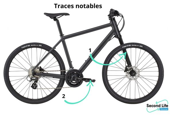 Cannondale Lefty Fork Cannondale Bad Boy Review 2021 Cannondale