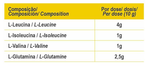 GoldNutrition BCAA Drink BCAA Polvo Limón 300g
