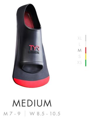 TYR Burner Fins 2.0 Multi-color