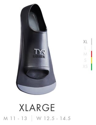 TYR Burner Fins 2.0 Multi-color