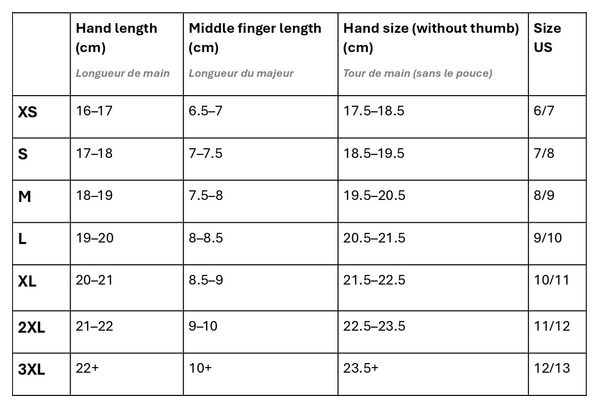 Gants chauffants fins mixtes + Batterie  - Intérieur  Sensibilité au Touché