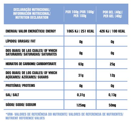 GoldNutrition Gel Energético Bayas Silvestres 40g