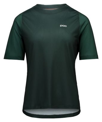 Poc Motion Air Women's Short Sleeve Jersey Green
