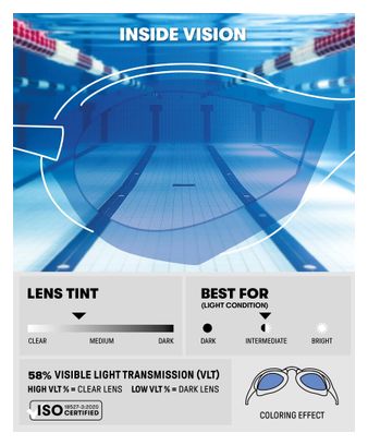 Arena Cobra Ultra Swipe Swimming Goggles, Blue/Yellow