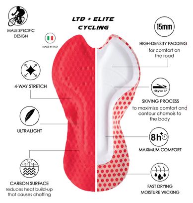 Calzoncillos de ciclismo Zoot LTD Cycle Seamless Ironman Velocity para hombre