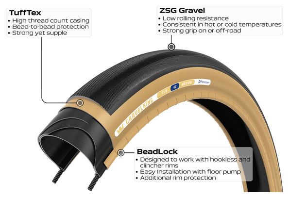 Pneumatico Panaracer GravelKing Gravel 700 mm Tubeless Ready Folding ZSG Gravel Compound BeadLock TuffTex Black