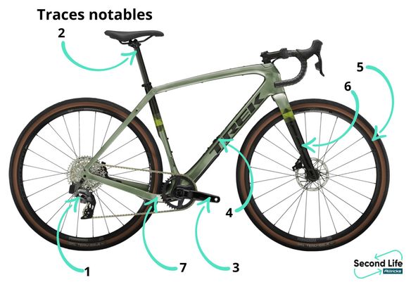 Produit Reconditionné - Gravel Bike Trek Checkpoint SL 6 eTap Sram Rival eTap AXS 12V 700 mm Vert 2024