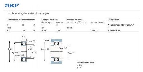 SKF roulement à billes 61901-2RS1 / 6901-2RS1