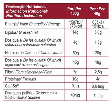 Gomme énergétique GoldNutrition Jelly Bar Total Energy Caffeine Cola - 30g