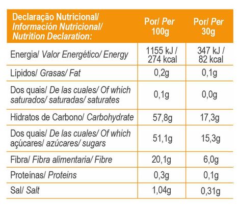 Gomme énergétique GoldNutrition Jelly Bar Total Energy Electrolyte Orange - 30g