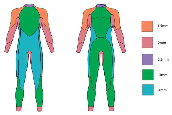 Traje de neopreno Zone3 Advance para triatlón de mujer Negro/Azul