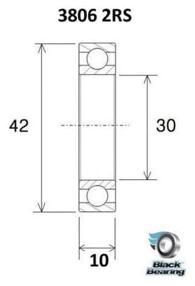 Roulement B3 - BLACKBEARING - 3806-2rs