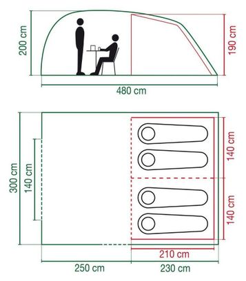 Tente familiale pour 4 personnes - Coleman Vespucci 4 - Vert