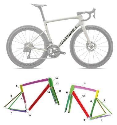 Specialized Tarmac SL8 - 2023 - 54 - Mat