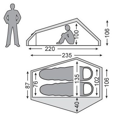 Tente Nordisk Telemark 2 LW